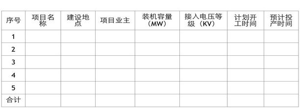 各市、州、直轄市、神農(nóng)架林區(qū)發(fā)展改革委（能源局）：  為做好我省2016年光伏電站（含分布式光伏電站）備選項(xiàng)目申報(bào)和備案工作，進(jìn)一步完善光伏電站備案和建設(shè)規(guī)模管理，規(guī)范光伏電站開發(fā)秩序，保證有實(shí)力、有誠信的企業(yè)投資的光伏電站和建設(shè)條件好的光伏電站優(yōu)先列入2016年規(guī)模指標(biāo)，按期完成光伏電站建設(shè)任務(wù)?，F(xiàn)將有關(guān)事項(xiàng)通知如下：  一、申報(bào)備選項(xiàng)目的條件  1、有誠信、有實(shí)力、有技術(shù)、有業(yè)績企業(yè)投資的項(xiàng)目；  2、項(xiàng)目資源稟賦、接入電網(wǎng)、土地利用等綜合條件好；  3、項(xiàng)目前期工作準(zhǔn)備充分，能在2016年6月底前開工，2016年12月底前全部并網(wǎng)發(fā)電；  4、分布式光伏電站（指以35千伏及以下電壓等級(jí)接入電網(wǎng)、單個(gè)項(xiàng)目容量不超過2萬千瓦且所發(fā)電量主要在并網(wǎng)點(diǎn)變電臺(tái)區(qū)消納的光伏電站項(xiàng)目）的容量不大于2萬千瓦，集中式光伏電站的容量不大于5萬千瓦；  5、已納入國家規(guī)模計(jì)劃指標(biāo)但未按照計(jì)劃開展項(xiàng)目建設(shè)的企業(yè)及有倒賣項(xiàng)目行為和違規(guī)參與倒賣項(xiàng)目行為的企業(yè)申報(bào)項(xiàng)目不納入備選范圍。  二、申報(bào)備選項(xiàng)目的程序  1、投資企業(yè)編制項(xiàng)目實(shí)施方案（參照附件1《光伏電站實(shí)施方案參考文本》編制），準(zhǔn)備相關(guān)材料；  2、3月10日前，市州發(fā)展改革委（能源局）對(duì)縣市或企業(yè)報(bào)送的備選項(xiàng)目進(jìn)行綜合審查，并對(duì)項(xiàng)目進(jìn)行排序；審查結(jié)果和項(xiàng)目實(shí)施方案（1份）以正式文報(bào)送我局。每個(gè)市州報(bào)送的項(xiàng)目原則上不得超過5個(gè)，其它項(xiàng)目市州可作為儲(chǔ)備項(xiàng)目，超過5個(gè)的，省能源局依次取前5名進(jìn)入項(xiàng)目評(píng)優(yōu)。  3、按照國家能源局關(guān)于完善光伏發(fā)電規(guī)模管理和實(shí)行競爭方式配置項(xiàng)目的有關(guān)要求，我局將于4月底前開展項(xiàng)目評(píng)優(yōu)，確定項(xiàng)目排序，明確列入備案計(jì)劃和2016年規(guī)模指標(biāo)的項(xiàng)目。  三、項(xiàng)目備案  國家能源局印發(fā)的《光伏電站項(xiàng)目管理暫行辦法》（國能新能[2013]329號(hào)）規(guī)定：備選項(xiàng)目應(yīng)符合國家太陽能發(fā)電發(fā)展規(guī)劃和國務(wù)院能源主管部門下達(dá)的本地區(qū)年度指導(dǎo)性規(guī)模指標(biāo)和年度實(shí)施方案。為我省維護(hù)光伏發(fā)電市場開發(fā)秩序，實(shí)現(xiàn)光伏電站建設(shè)過程中的滾動(dòng)調(diào)整，保證國家下達(dá)的規(guī)模指標(biāo)按期完成，我局將根據(jù)光伏電站評(píng)優(yōu)結(jié)果，對(duì)擬納入2016年光伏電站規(guī)模指標(biāo)的項(xiàng)目進(jìn)行備案，同時(shí)在2016年規(guī)模指標(biāo)基礎(chǔ)上按照50%的比例確定替補(bǔ)項(xiàng)目進(jìn)行備案，對(duì)未納入2016年規(guī)模指標(biāo)和替補(bǔ)范圍的項(xiàng)目申請(qǐng)備案的，我局將不予受理。  四、有關(guān)要求  請(qǐng)各市州發(fā)展改革委（能源局）結(jié)合本地實(shí)際，本著有利于促進(jìn)本地區(qū)光伏發(fā)電健康發(fā)展、有利于維護(hù)光伏市場開發(fā)秩序的原則，合理確定本地光伏電站年度開發(fā)規(guī)模及開發(fā)時(shí)序，認(rèn)真做好備選項(xiàng)目審查工作，并將審查結(jié)果于3月10日前報(bào)送我局，逾期將不再受理。  聯(lián)系人：肖光武，電話：027—87894027  附件：1、光伏電站實(shí)施方案參考文本       2、2016年光伏電站備選項(xiàng)目計(jì)劃表  湖北省能源局 2016年2月24日  附件1 光伏電站實(shí)施方案參考文本  項(xiàng)目名稱：XXX（企業(yè)名稱）XXX(縣)XXX(鎮(zhèn))XXX兆瓦XXX（電站類型，包括地面電站、農(nóng)光互補(bǔ)、漁光互補(bǔ)、風(fēng)光互補(bǔ)等）光伏電站實(shí)施方案（如：華電隨縣殷店150MWp地面光伏電站）  第一章 申報(bào)單位及項(xiàng)目概況  1、項(xiàng)目申報(bào)單位概況。包括項(xiàng)目申報(bào)單位的主營業(yè)務(wù)、經(jīng)營年限、資產(chǎn)負(fù)責(zé)、股東構(gòu)成、主要投資項(xiàng)目、現(xiàn)有生產(chǎn)能力等內(nèi)容。  2、項(xiàng)目概況。包括擬建項(xiàng)目名稱、主要建設(shè)內(nèi)容和規(guī)模、建設(shè)地點(diǎn)、建設(shè)條件、工程技術(shù)方案、消防設(shè)計(jì)、土建工程、社工組織設(shè)計(jì)、工程管理設(shè)計(jì)、環(huán)境保護(hù)設(shè)計(jì)、勞動(dòng)安全設(shè)計(jì)、節(jié)能降耗分析、設(shè)計(jì)概算、財(cái)務(wù)評(píng)價(jià)及社會(huì)影響分析等內(nèi)容。  第二章 項(xiàng)目建設(shè)條件  包括太陽能資源評(píng)價(jià)（主要介紹項(xiàng)目地太陽能資源情況），工程地質(zhì)（建設(shè)地點(diǎn)明確到縣鎮(zhèn)村、占地面積、土地性質(zhì)等），交通運(yùn)輸條件，施工用水用電，電力接入條件和電力消納分析等。  第三章 項(xiàng)目技術(shù)方案  包括任務(wù)與規(guī)模，電池組件、逆變器等主要設(shè)備選型，光伏陣列設(shè)計(jì)、電氣設(shè)計(jì)、土建設(shè)計(jì)、發(fā)電量測算與上網(wǎng)模式（全額上網(wǎng)或自發(fā)自用、余電上網(wǎng)）等。  第四章 施工組織  包括建設(shè)工期和進(jìn)度安排計(jì)劃等  第五章 保障措施  包括勞動(dòng)安全、消防設(shè)計(jì)、環(huán)境保護(hù)設(shè)計(jì)（水土流失預(yù)測，對(duì)生態(tài)環(huán)境的影響因素和影響程度，對(duì)可能造成的生態(tài)環(huán)境損害提出治理措施等）、節(jié)能降耗、社會(huì)影響（項(xiàng)目建設(shè)及運(yùn)營對(duì)項(xiàng)目所在地可能產(chǎn)生的社會(huì)影響和社會(huì)效益、社會(huì)風(fēng)險(xiǎn)及對(duì)策分析）。  第六章 項(xiàng)目投資與經(jīng)濟(jì)性評(píng)價(jià)  包括項(xiàng)目總投資（光伏電站項(xiàng)目備案申請(qǐng)表上的投資必須與此一致）、資金籌措（自有資金、銀行貸款、其他資金的具體數(shù)目）、設(shè)備及安裝工程概算等。經(jīng)濟(jì)費(fèi)用效益或費(fèi)用效果分析，評(píng)價(jià)擬建項(xiàng)目的經(jīng)濟(jì)合理性等。  第七章 其他 實(shí)施方案應(yīng)由其具有相應(yīng)資質(zhì)的乙級(jí)及以上工程咨詢機(jī)構(gòu)編制，并附編制單位的資質(zhì)影印件。  附件2 2016年光伏電站備選項(xiàng)目計(jì)劃表